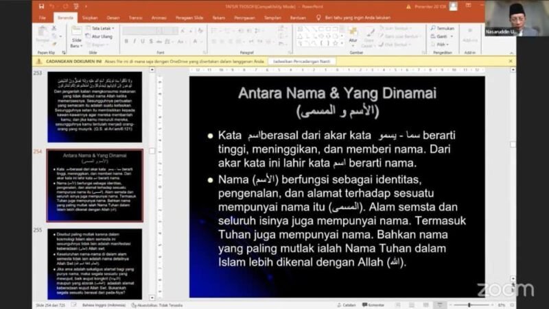 Menyelami Fenomena Keberadaan Allah: Memahami Antara Nama dan yang Dinamai
