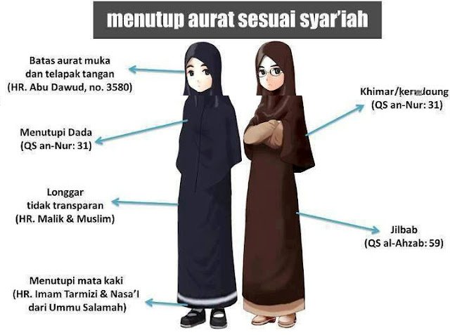 Hijab Syar'i